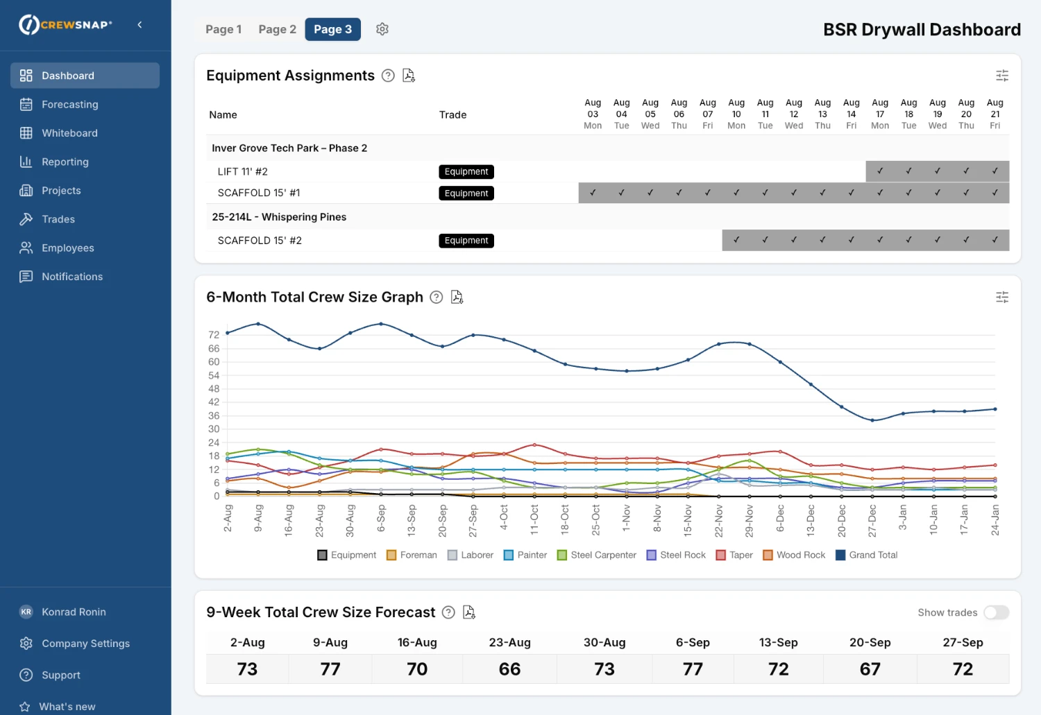 Equipment scheduling screenshot