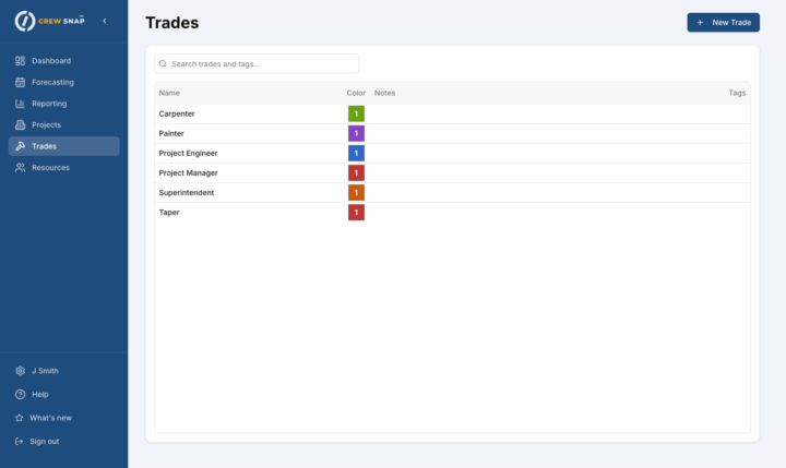 2. Set up Trades