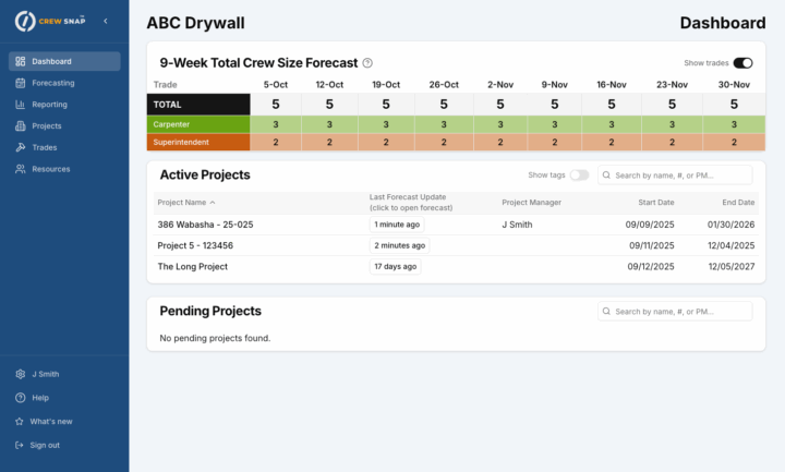 7. Dashboards